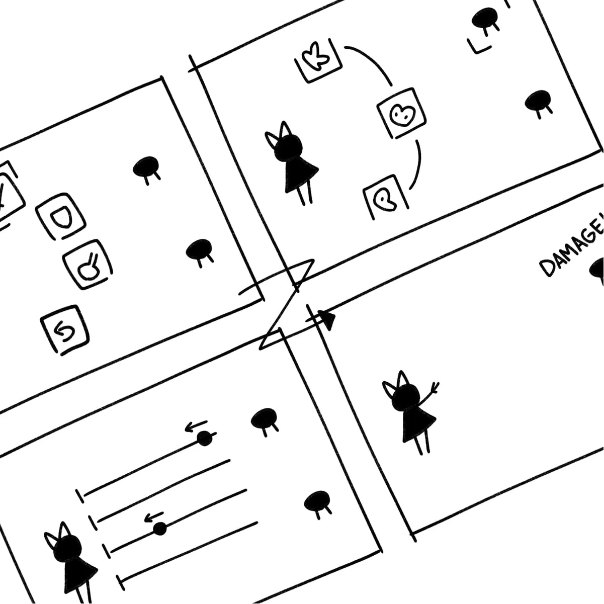 Kampf System Konzept