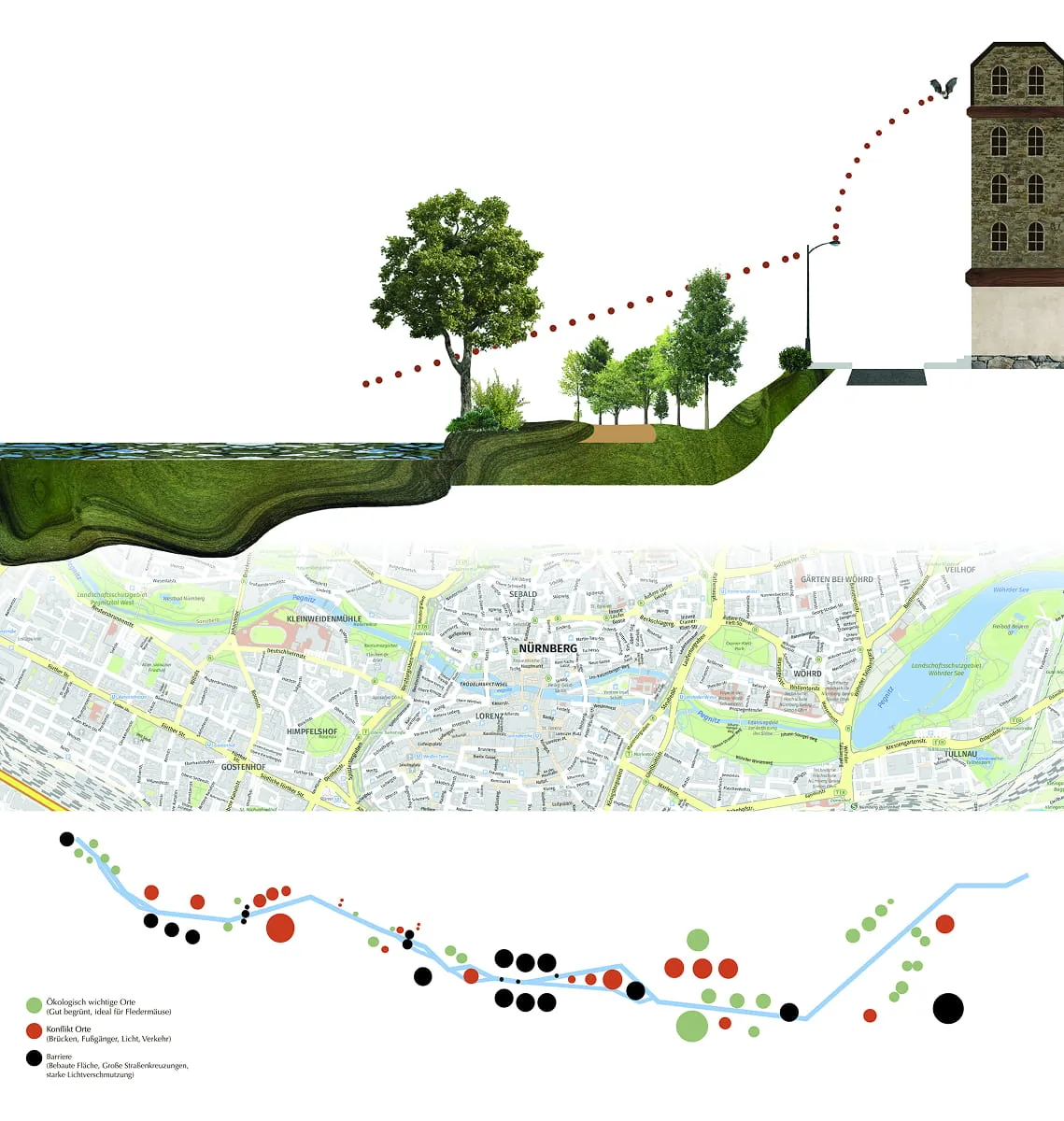 Nürnberger Landschafts- und Kartendetails