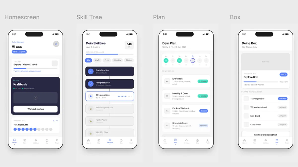 Vier App-Screens der Fitness-App: Homescreen mit Tagesworkout, Skill Tree mit Trainingsfortschritt, Wochenplan und Box-Übersicht mit Geräteliste